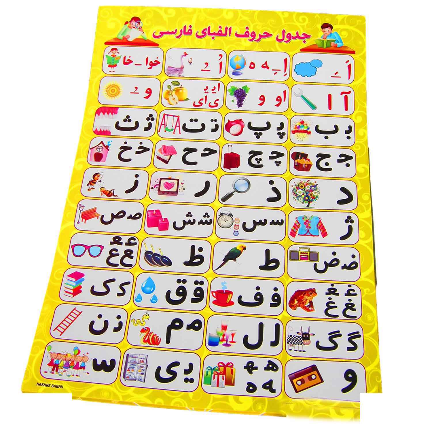 257115841_2021-10-04_11-16-27619_45.jpg آموزش الفبا35*50 - Image 1